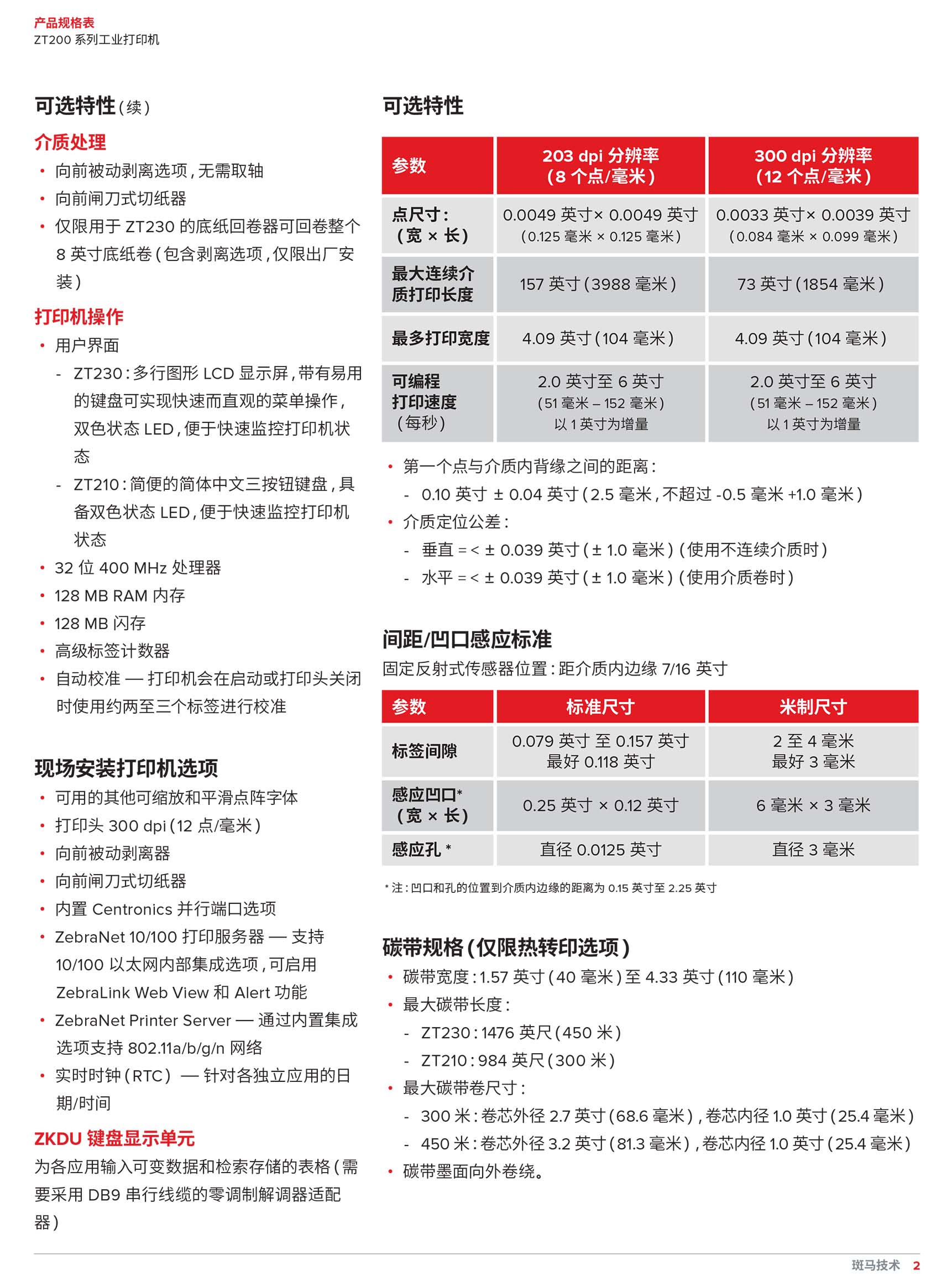 zt200-datasheet-zh-cn-2.jpg