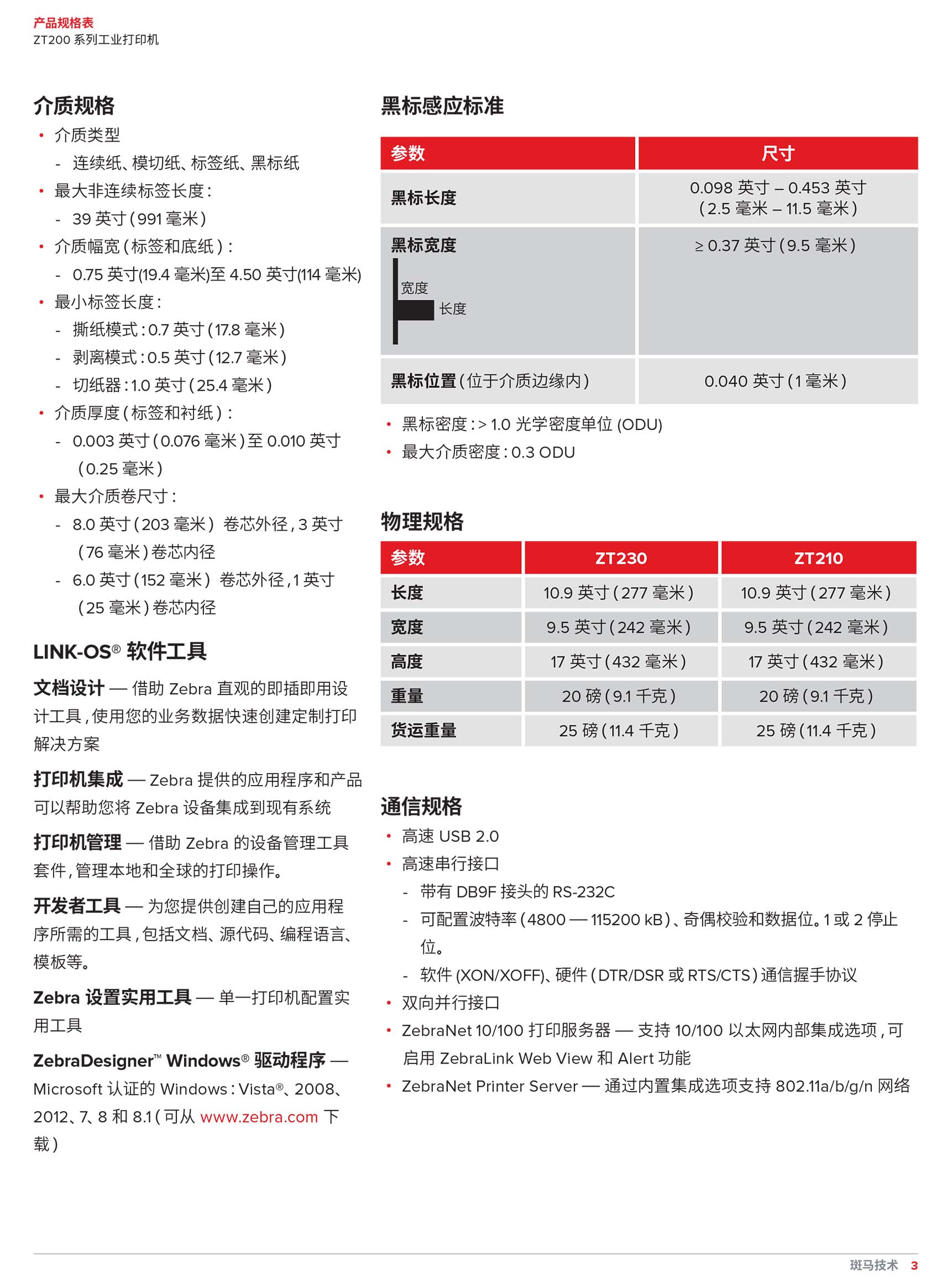 zt200-datasheet-zh-cn-3.jpg