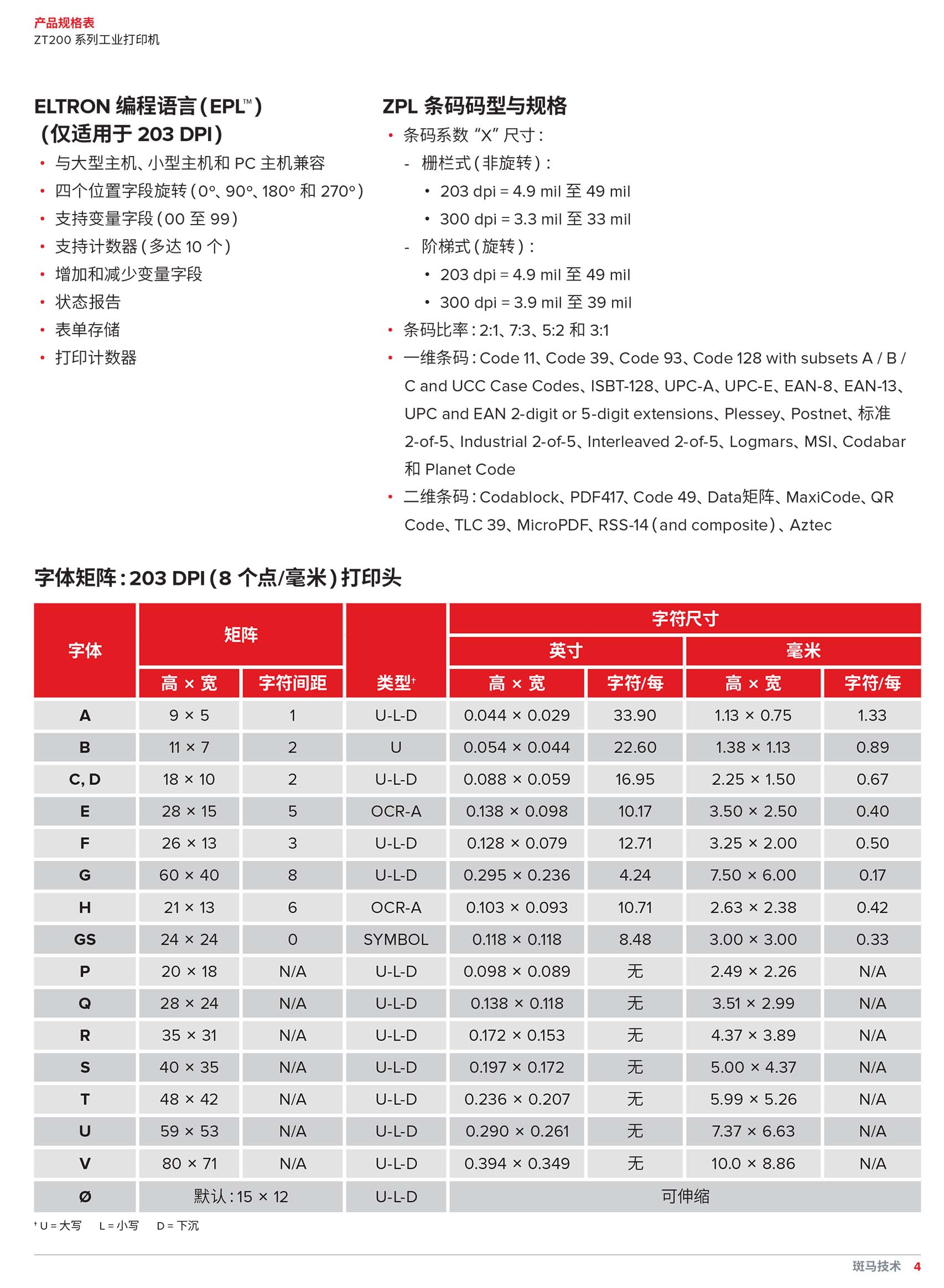 zt200-datasheet-zh-cn-4.jpg