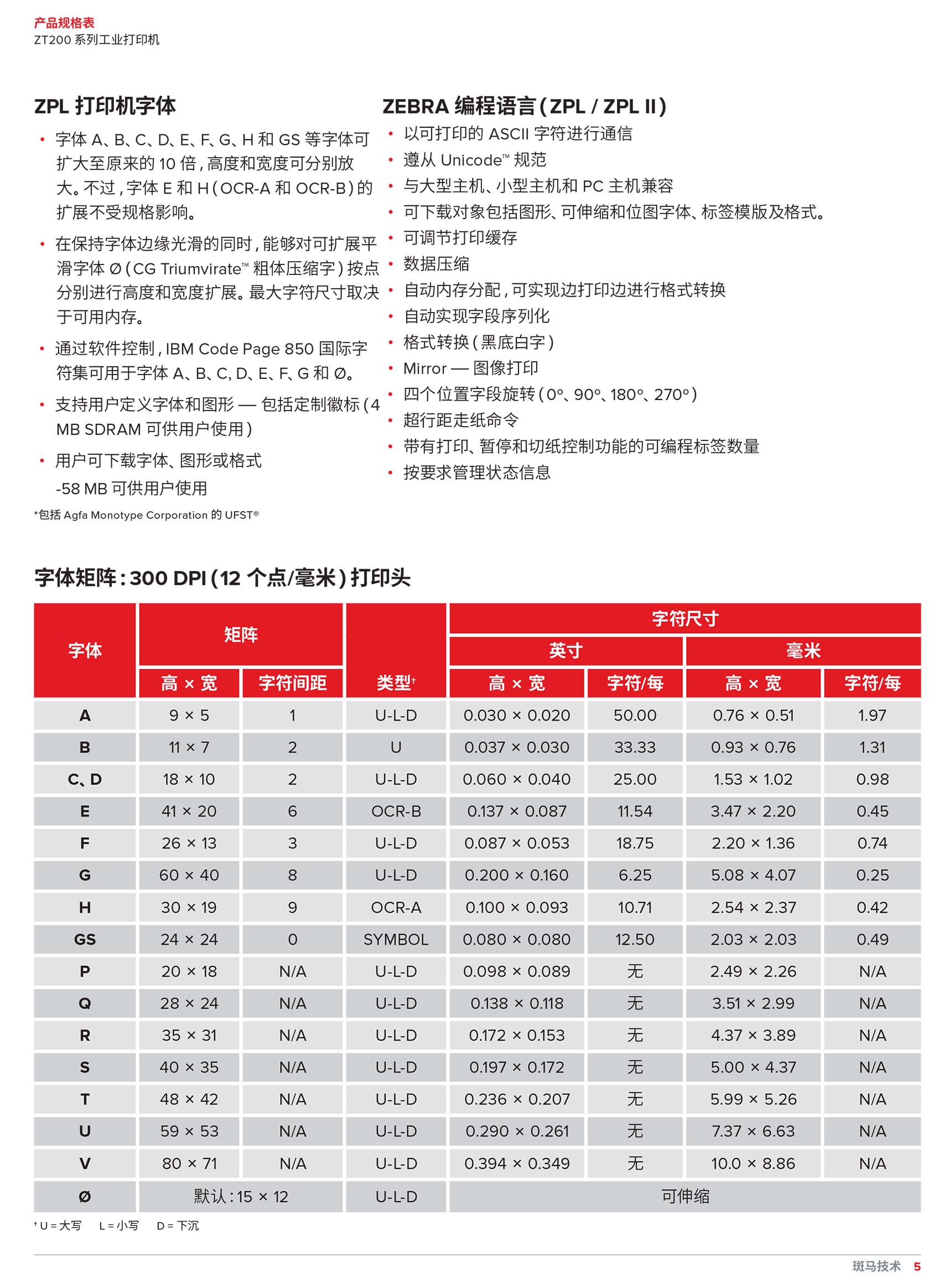 zt200-datasheet-zh-cn-5.jpg
